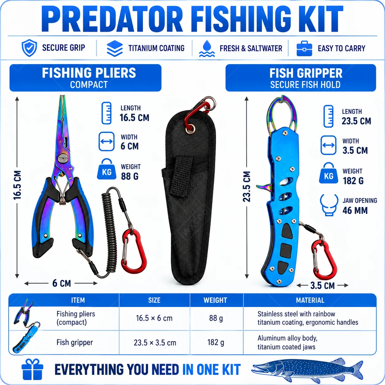 Blue Titanium Coated Saltwater - огляд і ціна Fishing Hook Sharpener